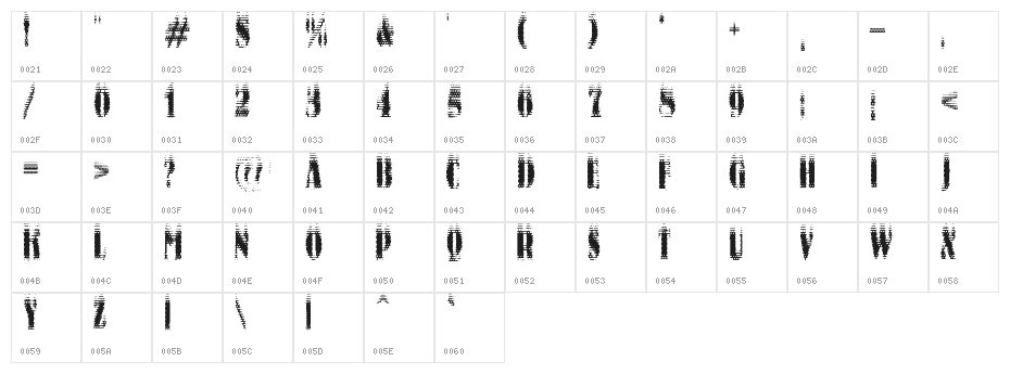 Ko City Character Map