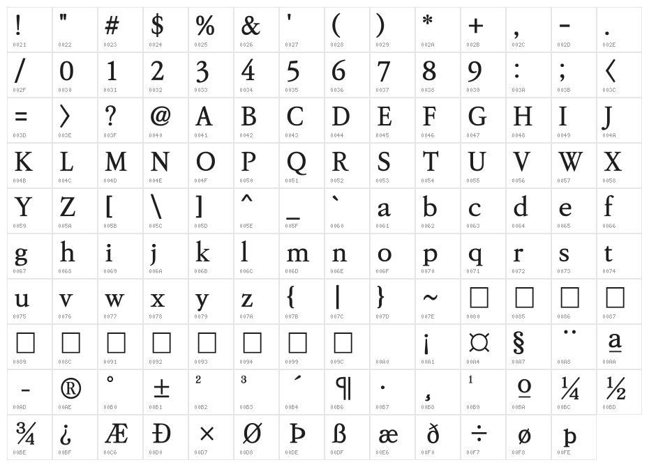 KoPub Batang Bold Character Map