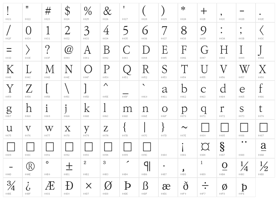 KoPub Batang Light Character Map