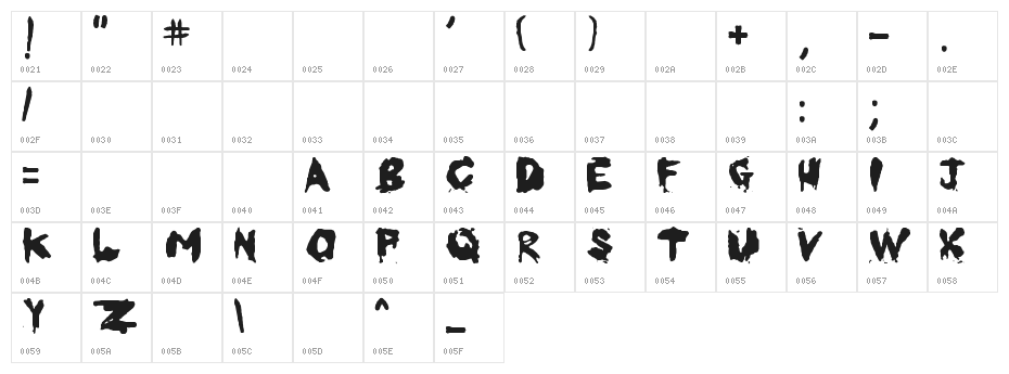 KoRnNet.too.it TALITM Character Map