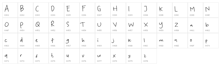 KoalaKumal Handwriting Character Map
