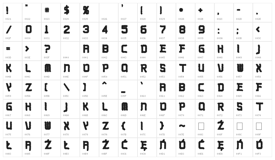 Kobajashi Character Map