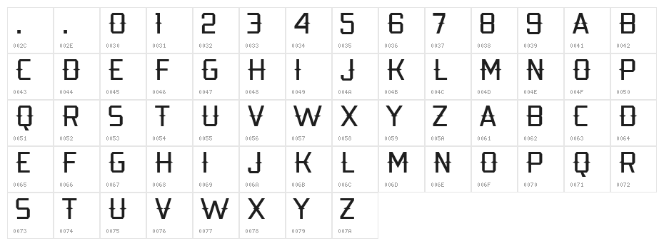 Kobarapi Character Map