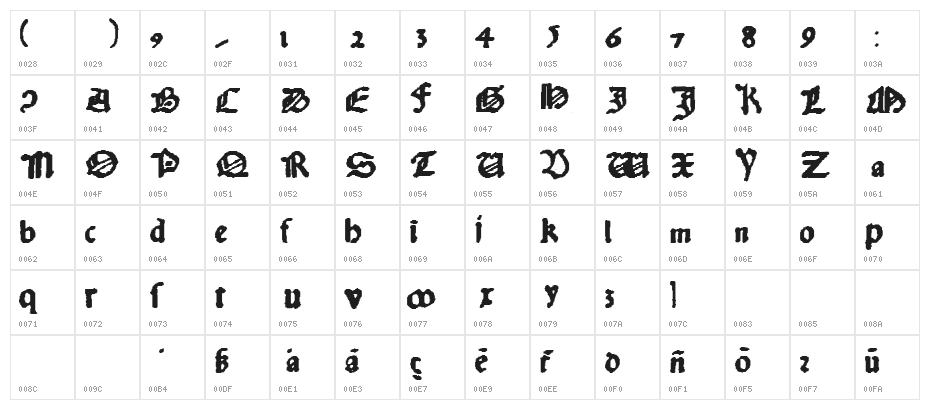 KobergerN16Rotunda Character Map