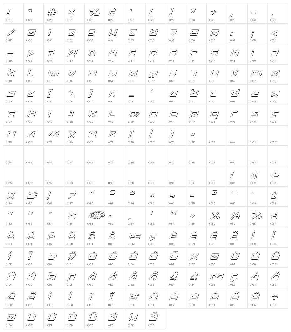 Kobold 3D Italic Character Map