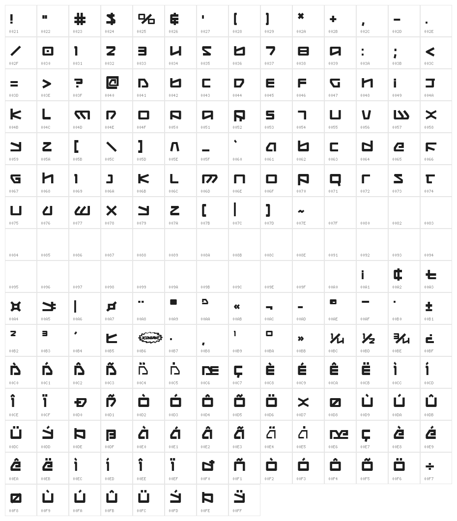 Kobold Bold Character Map