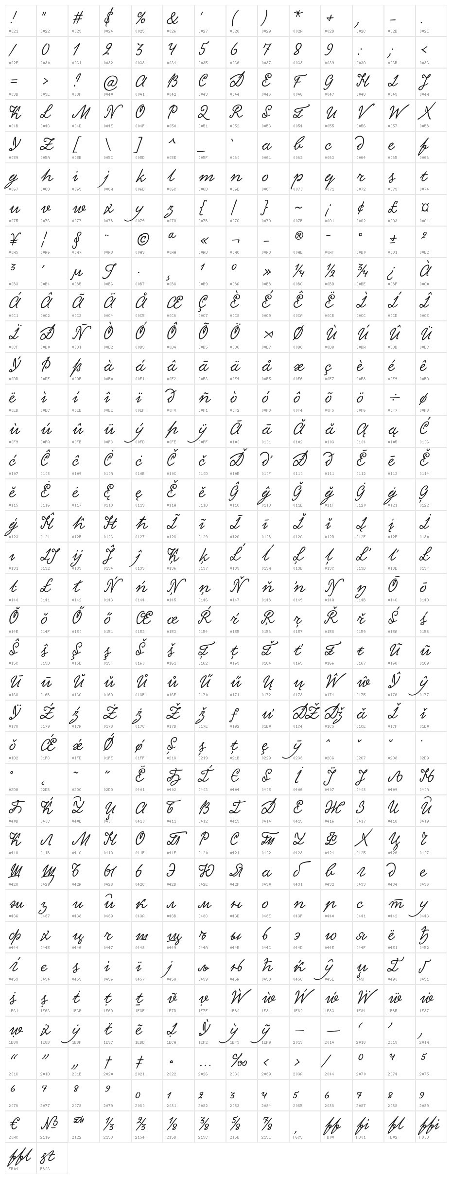 KobzarKS Character Map
