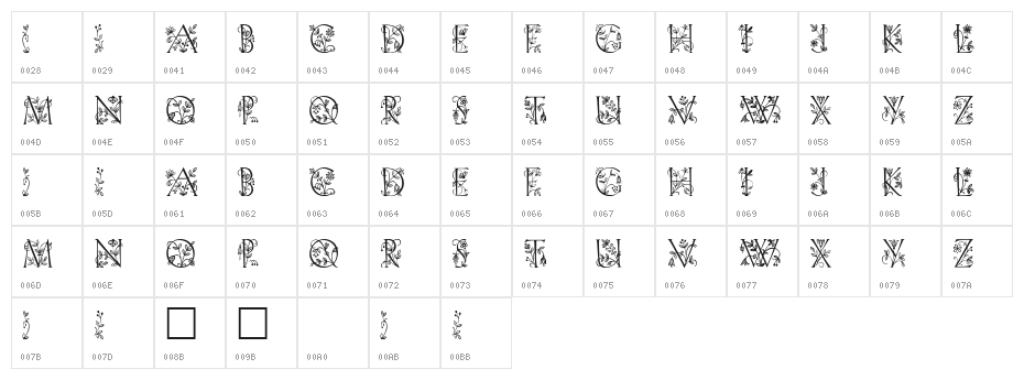 Koch Altschrift Initialen Character Map
