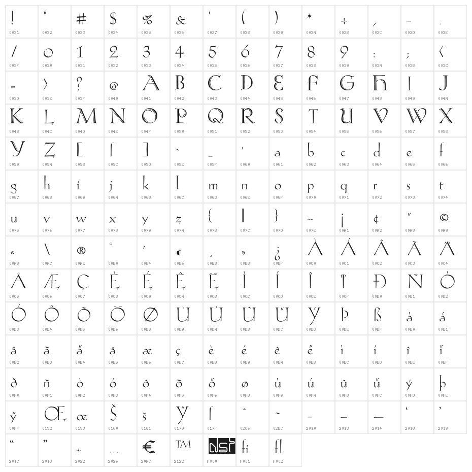 Koch-AntiquaZier Character Map