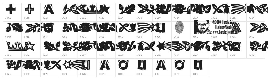 Koch Dingbats Character Map