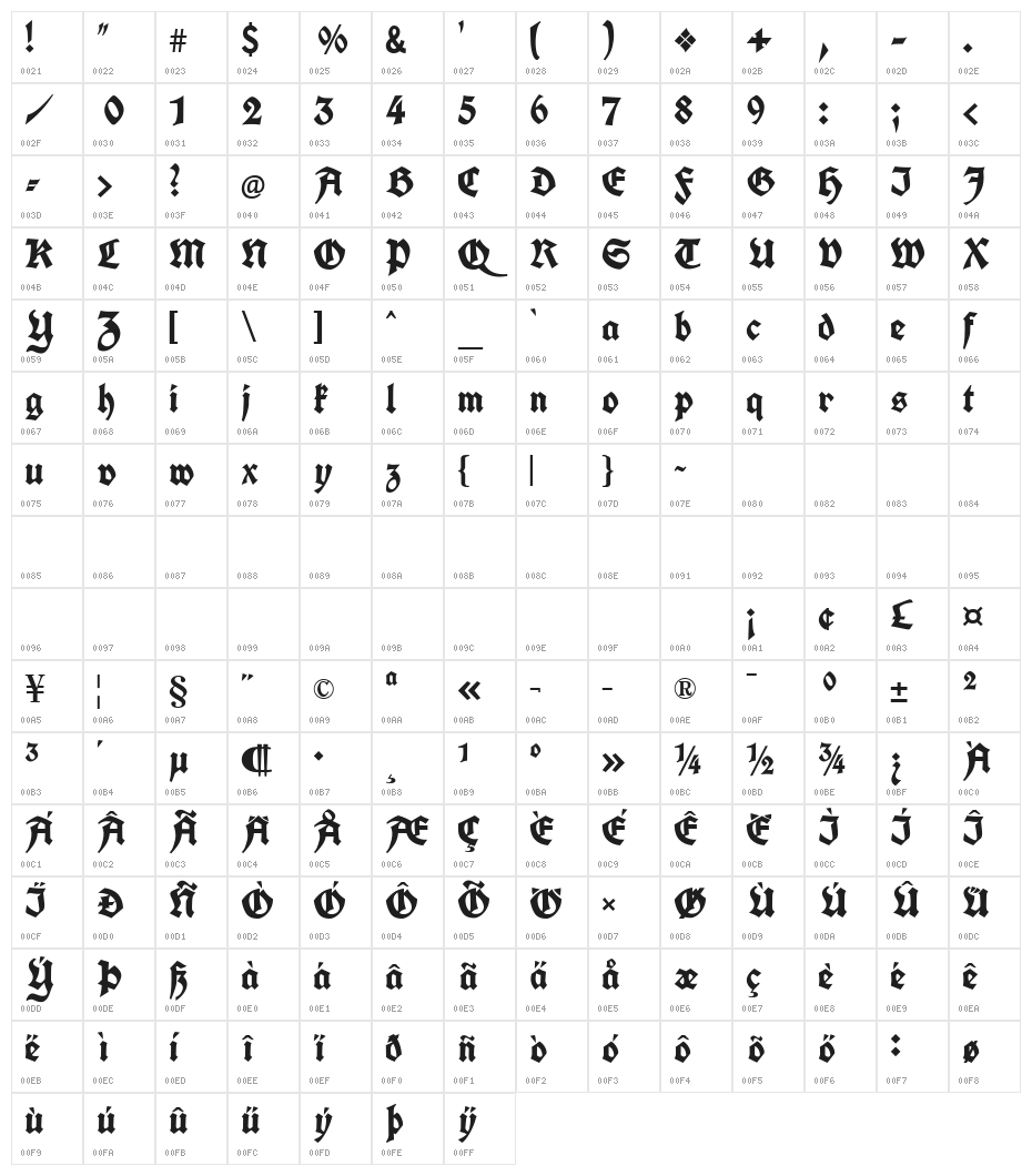 Koch Fette Deutsche Schrift UNZ1A Italic Character Map