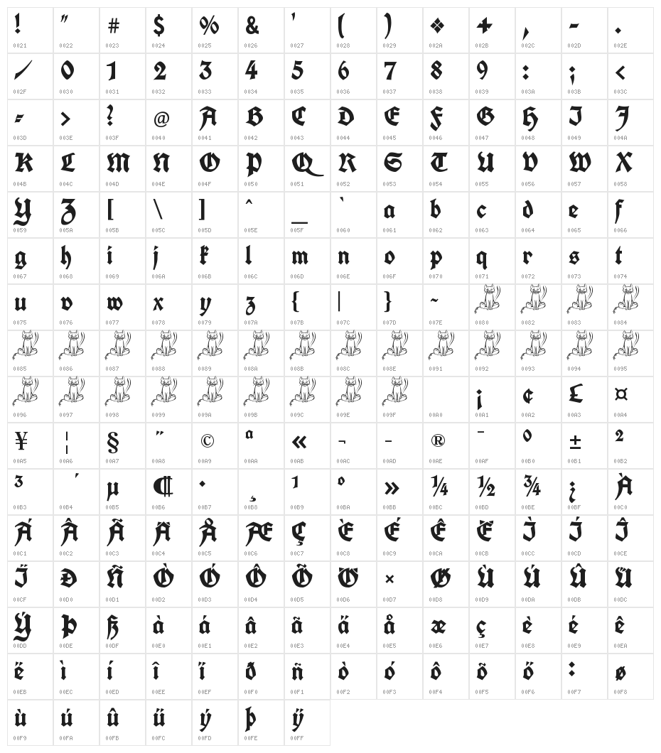 Koch Fette Deutsche Schrift UNZ1A Character Map