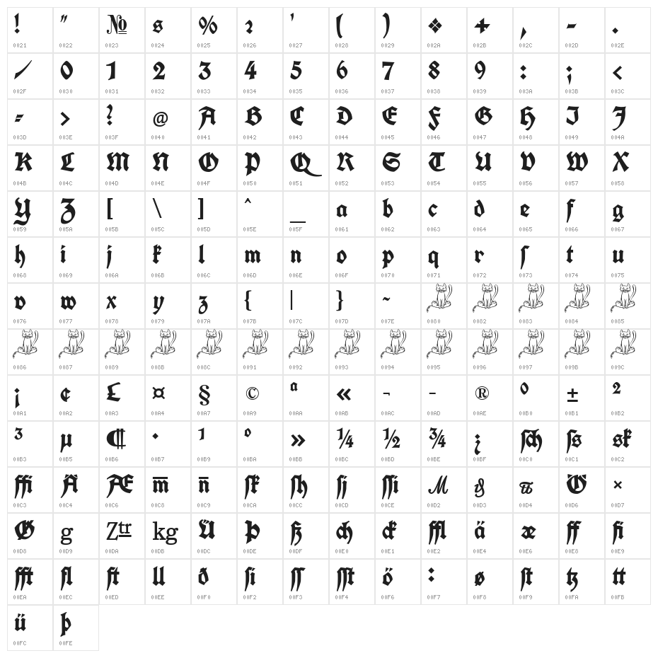 Koch Fette Deutsche Schrift Character Map