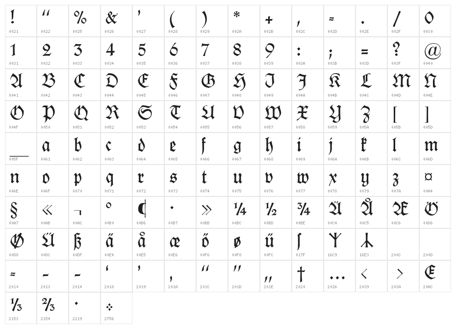 Koch-Fraktur OT normal Character Map