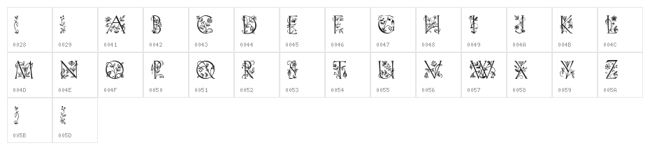 Koch Initialen Character Map