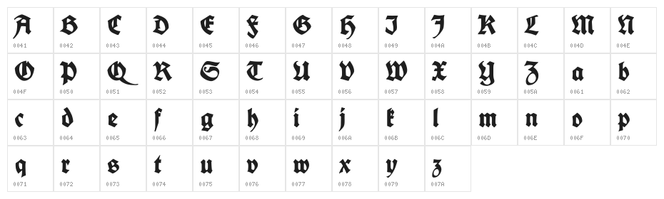 Koch-Schrift Reduced Character Map