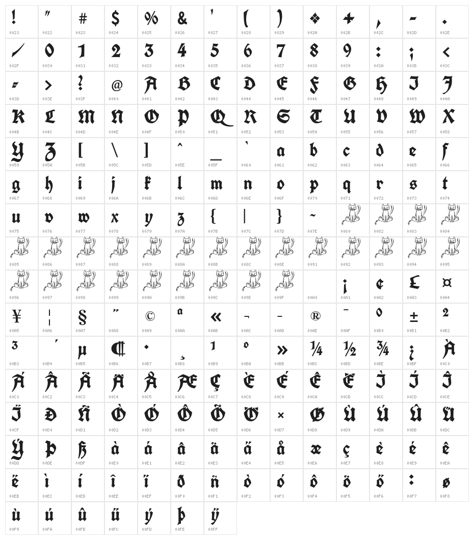 KochFetteDeutscheSchriftUNZ1A-I Character Map