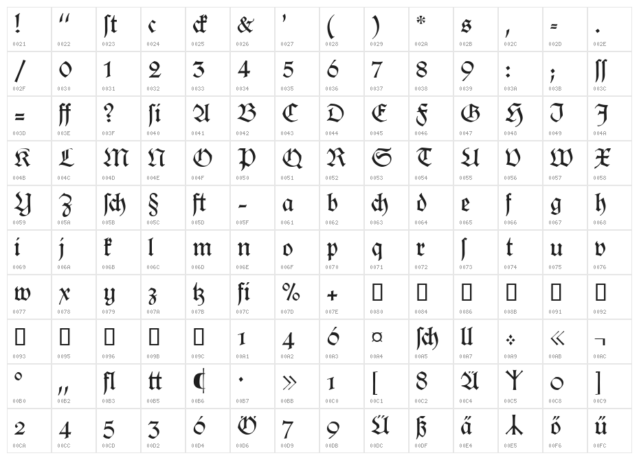 KochFraktur Character Map