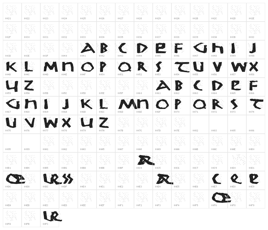 KochWoodcut Character Map