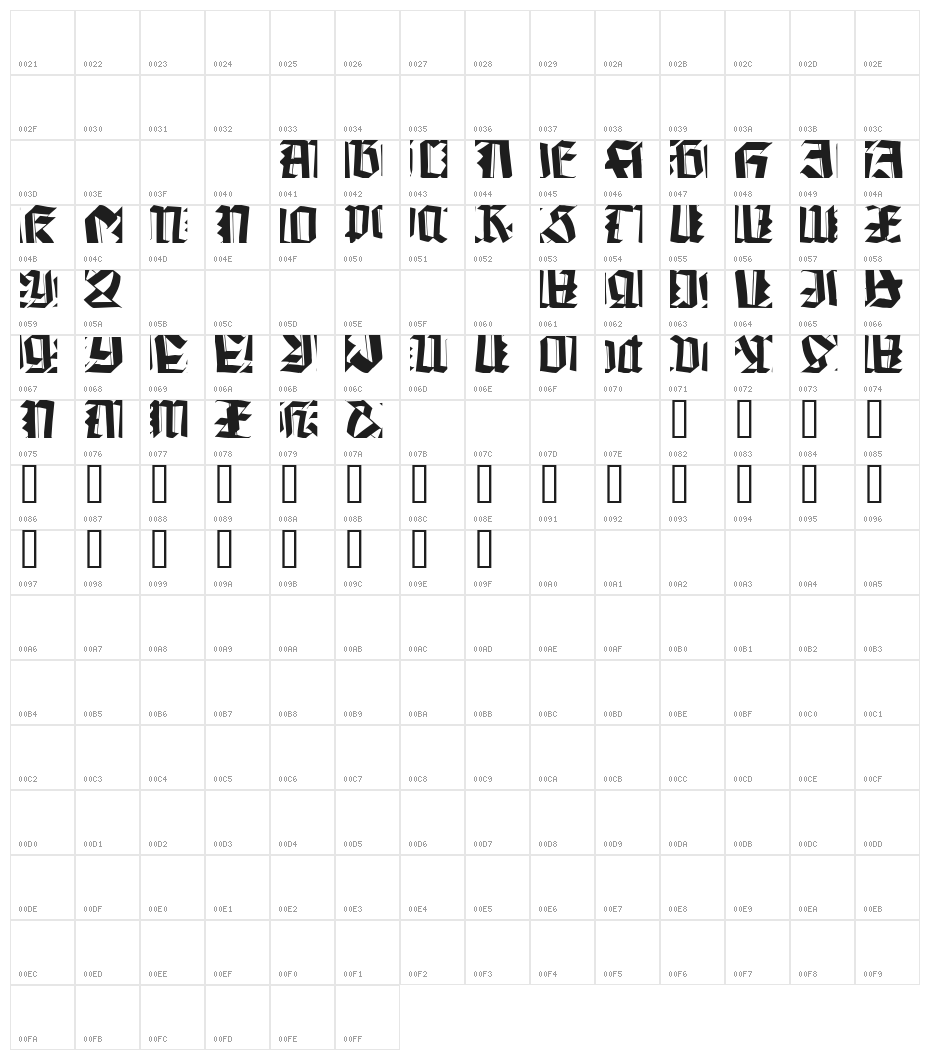 Kochfragments Character Map