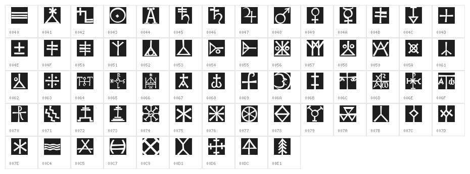 KochsBricksInvers Character Map