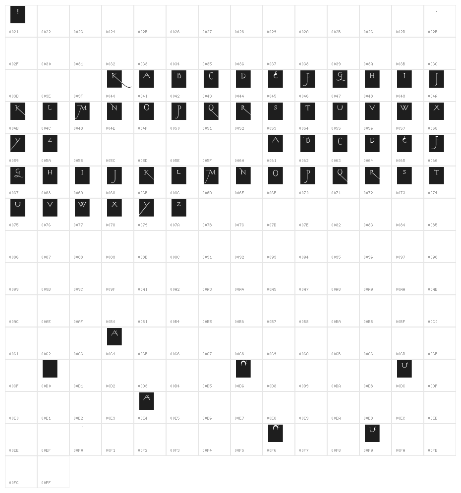 KochsLongCapsSquares Character Map