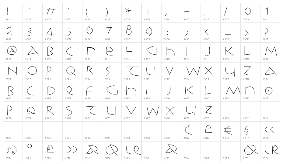 Kochwood-Light Character Map