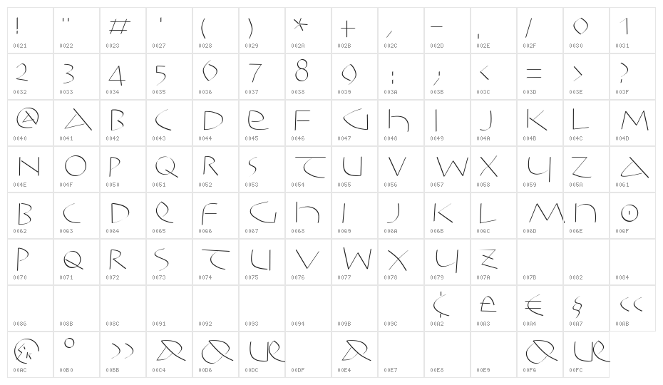 KochwoodQuill Character Map