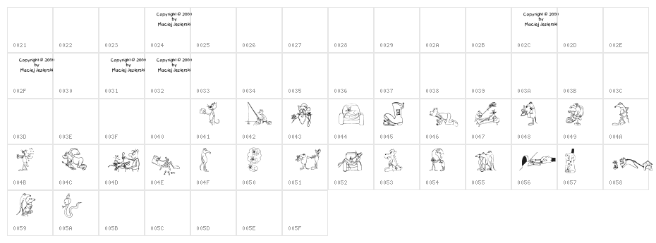 KocieSymbole Character Map