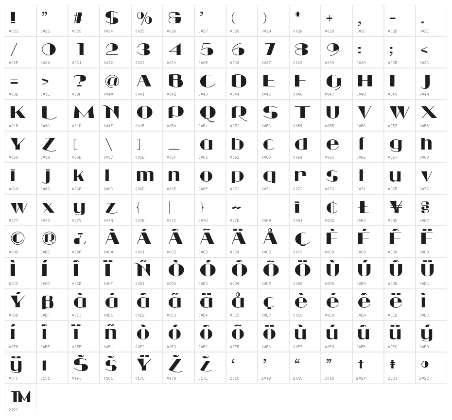 Kodaisoh Regular Character Map