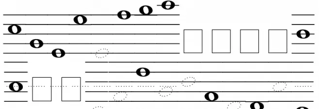 Kodaly Fuentes MINÚSCULAS