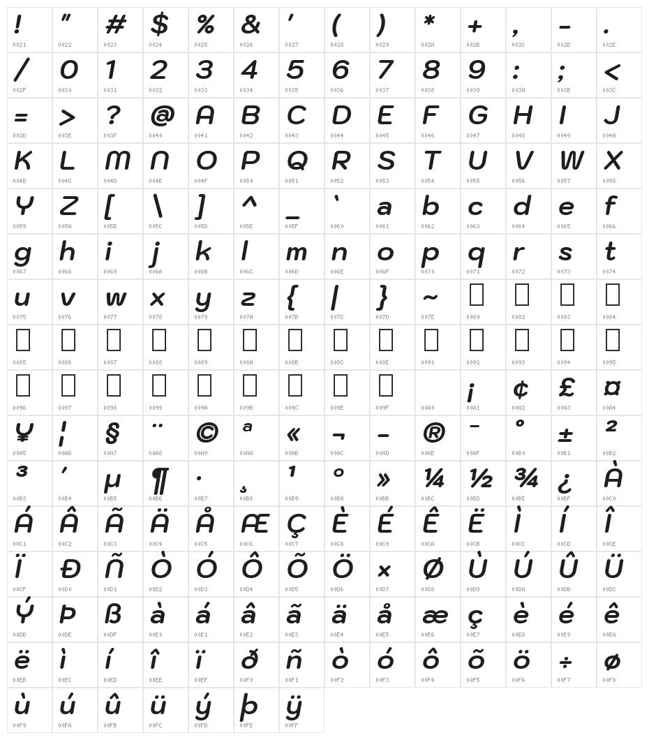 Kodchasan Bold Italic Character Map