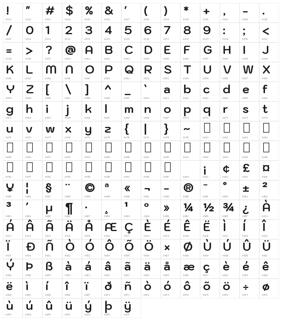 Kodchasan Bold Character Map