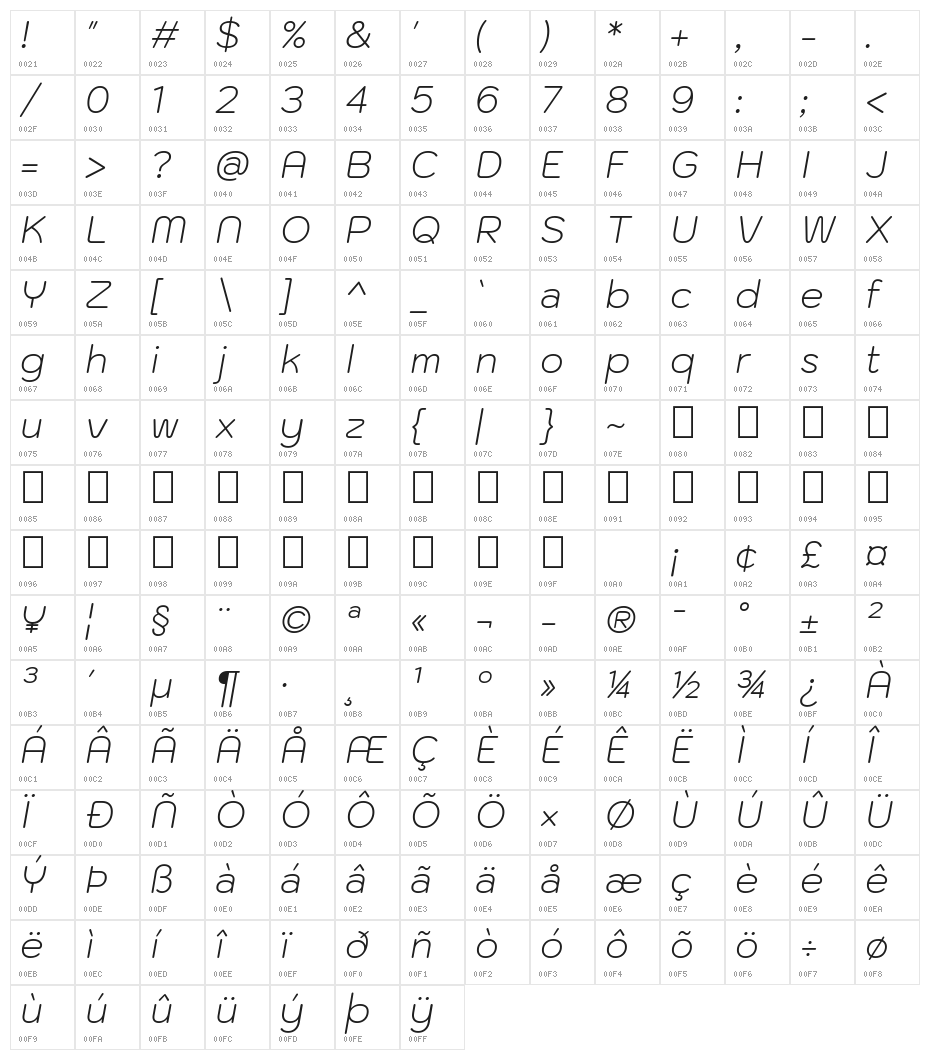 Kodchasan ExtraLight Italic Character Map