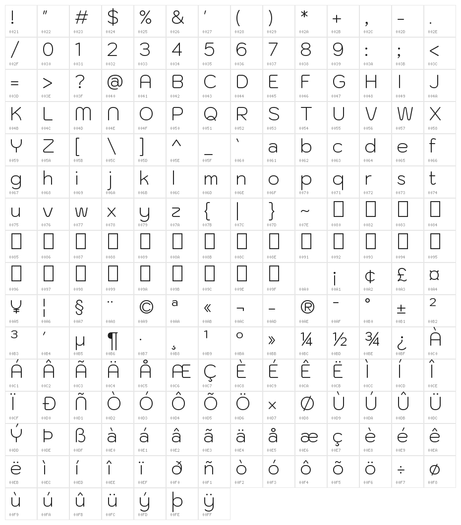 Kodchasan ExtraLight Character Map