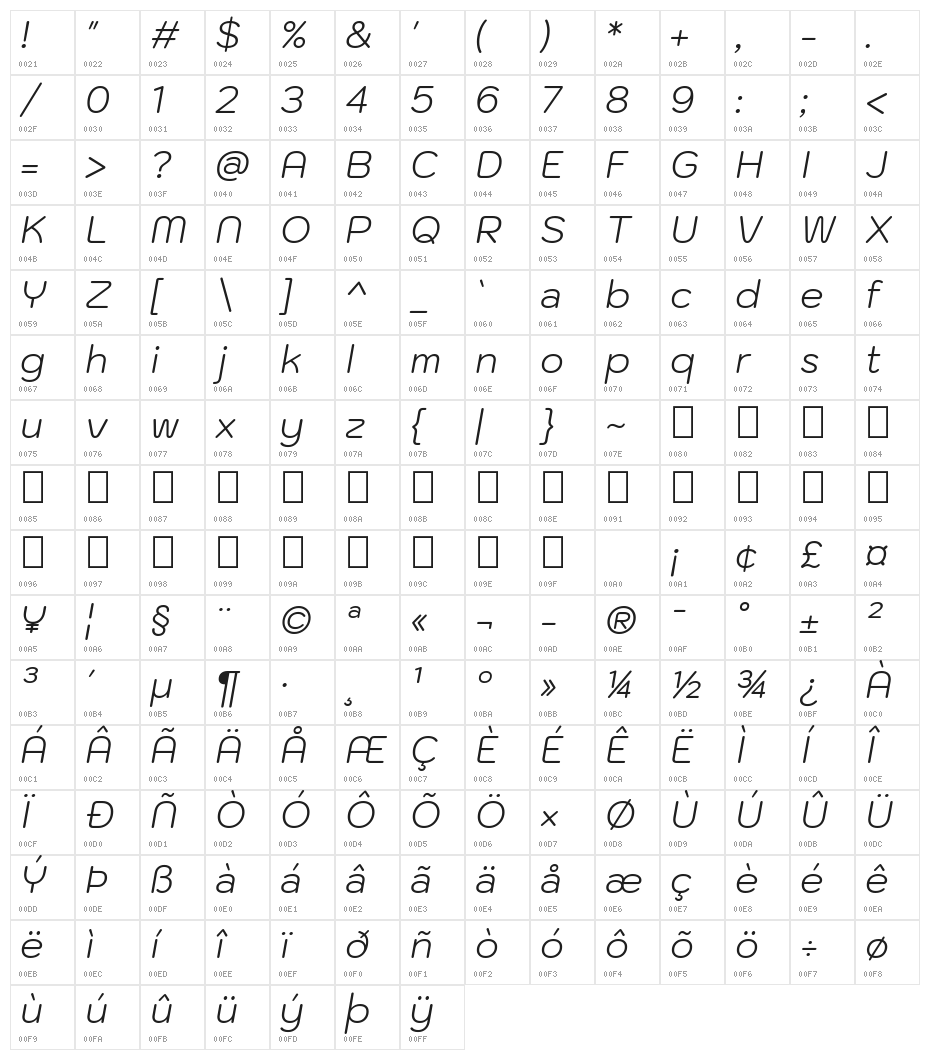 Kodchasan Light Italic Character Map