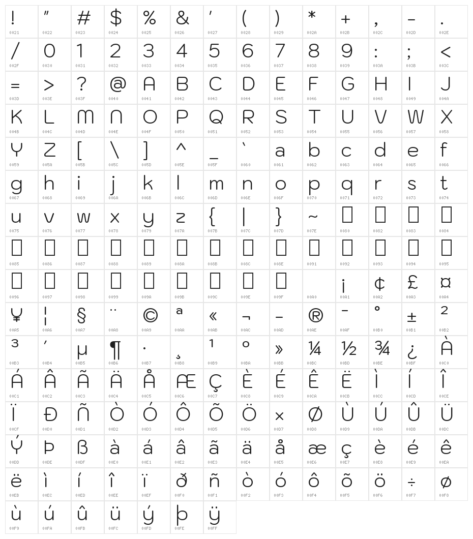 Kodchasan Light Character Map