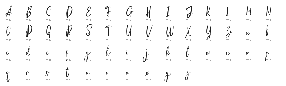 Kodute FREE Character Map