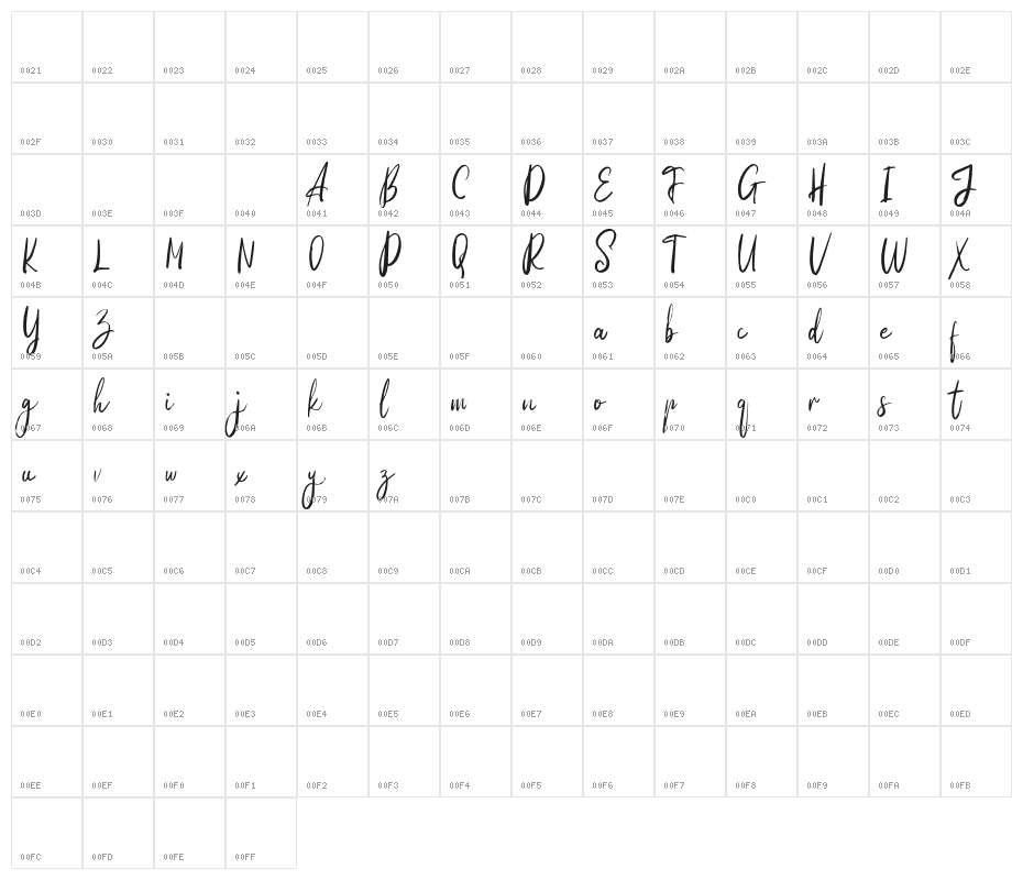 KoduteFREE Character Map