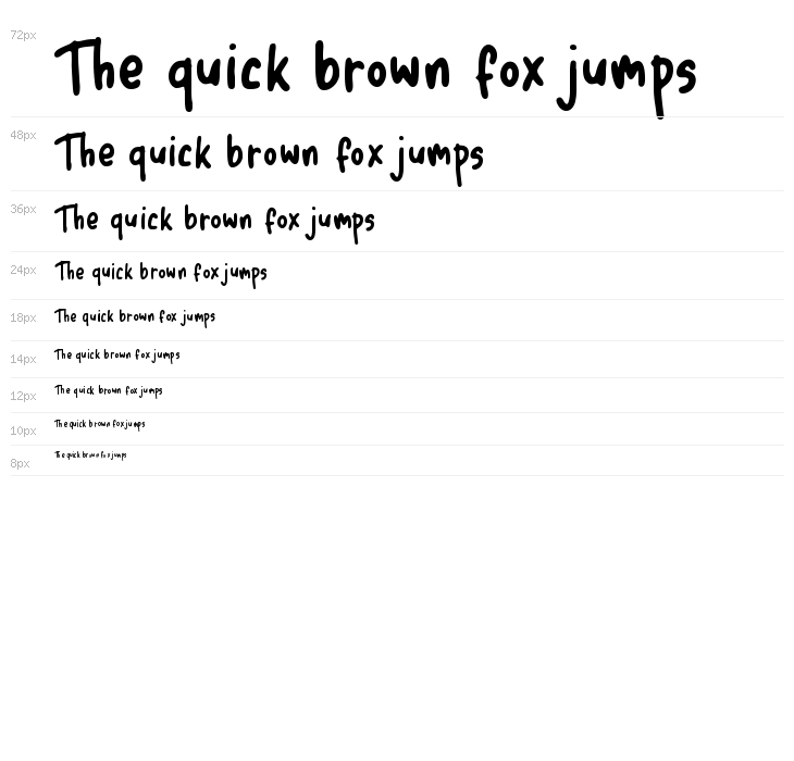 Koe Benson Waterfall