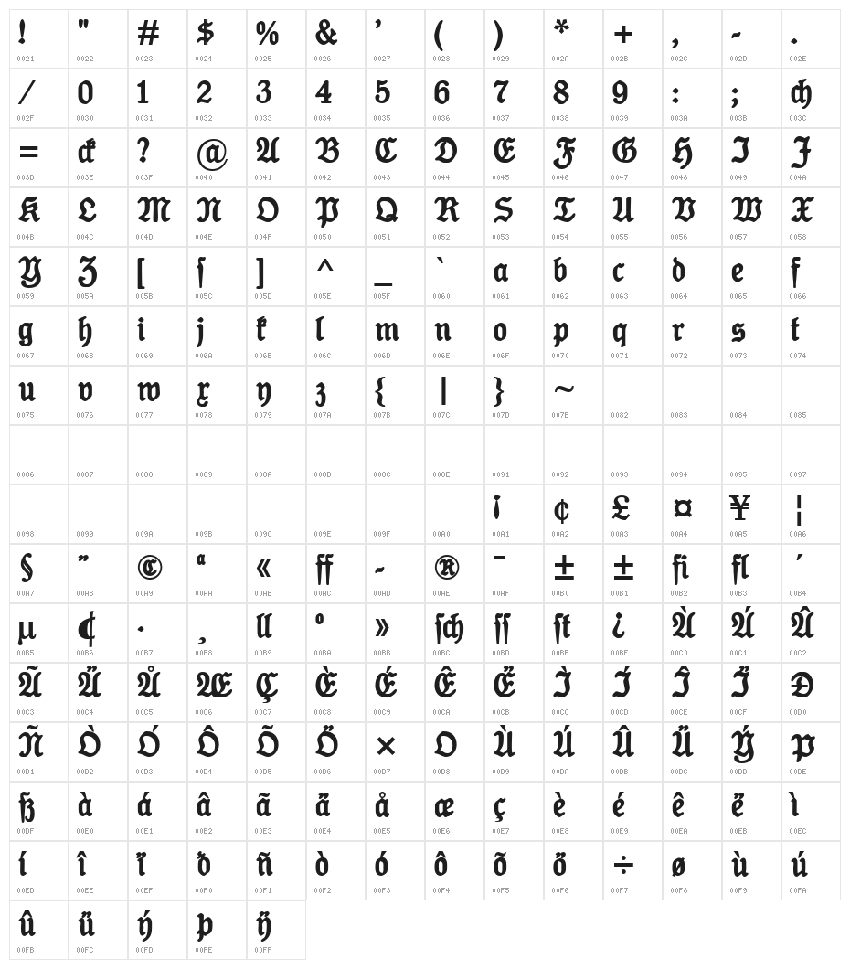 Koenig-Type Bold Character Map