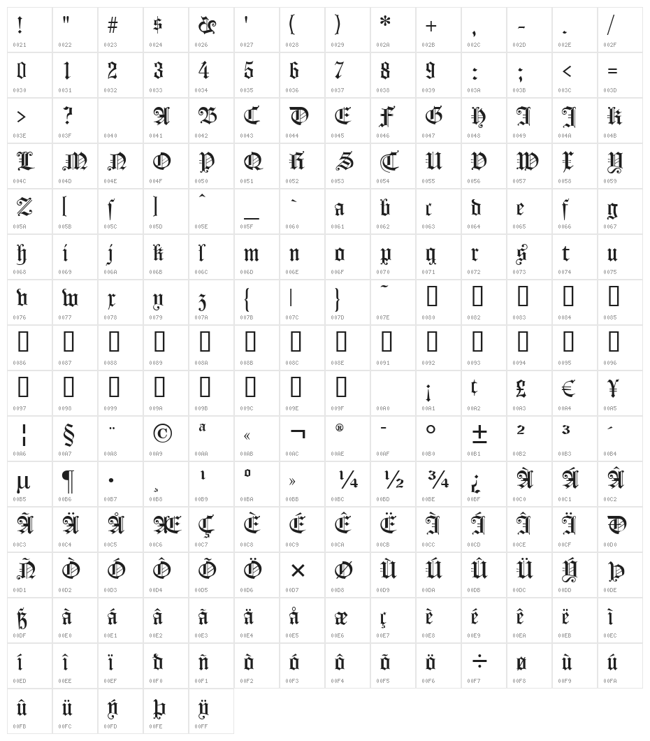 Koenigsberger Gotisch UNZ1L Italic Character Map