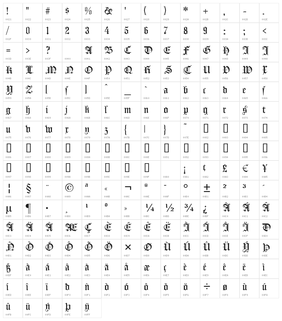 Koenigsberger Gotisch UNZ1L Character Map