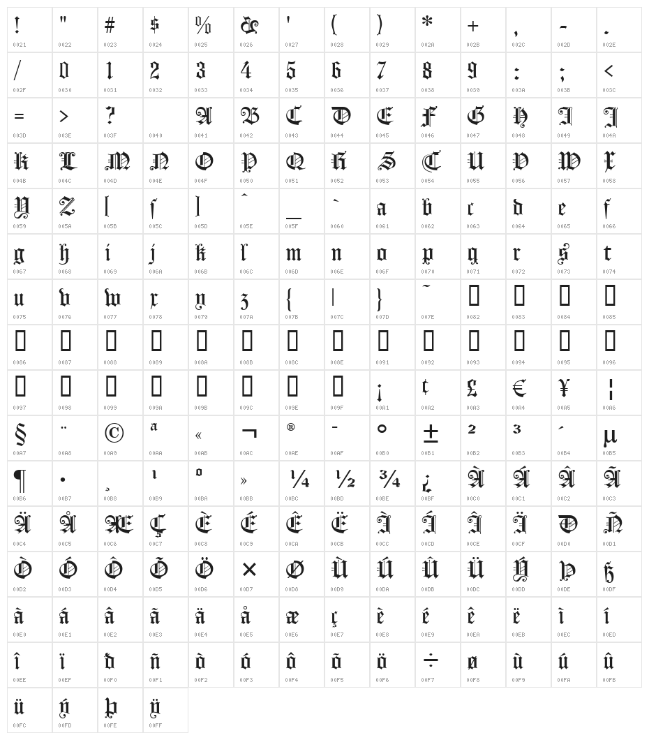 KoenigsbergerGotisch Character Map