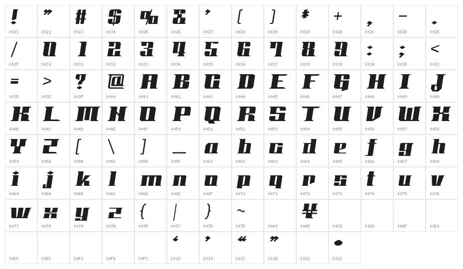 Koenshaku ExtraBold Oblique Character Map