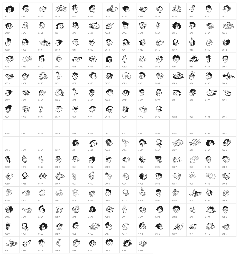 KoeppHeads Character Map