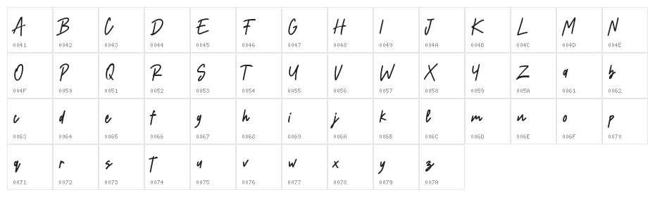 Koffiesta Free Regular Character Map