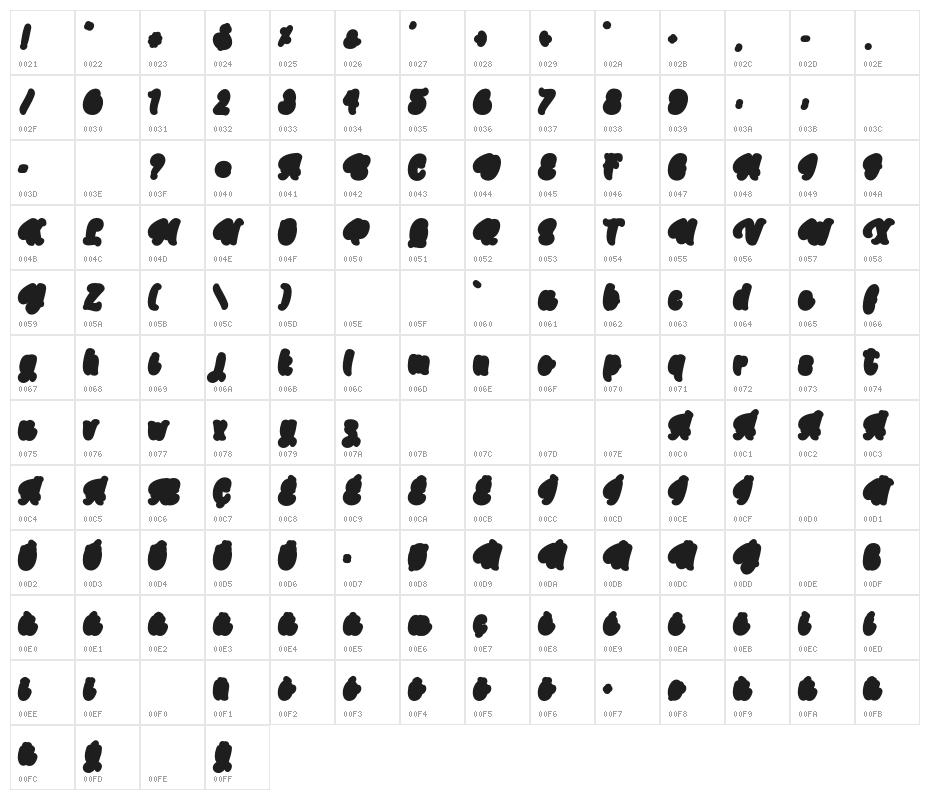 Koh Lipe Shadow - Personal Use Character Map