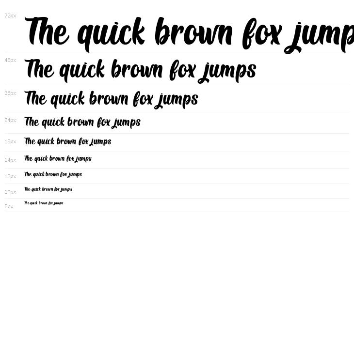 KohLipePersonalUse Waterfall