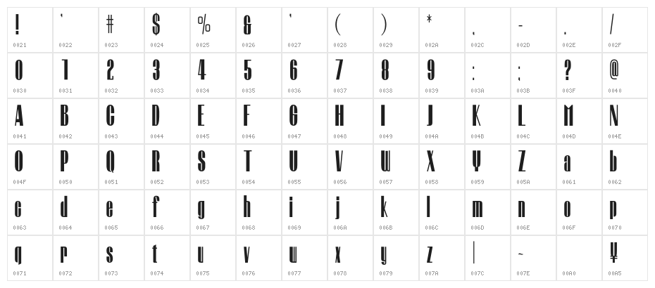 Kohmei Normal Character Map